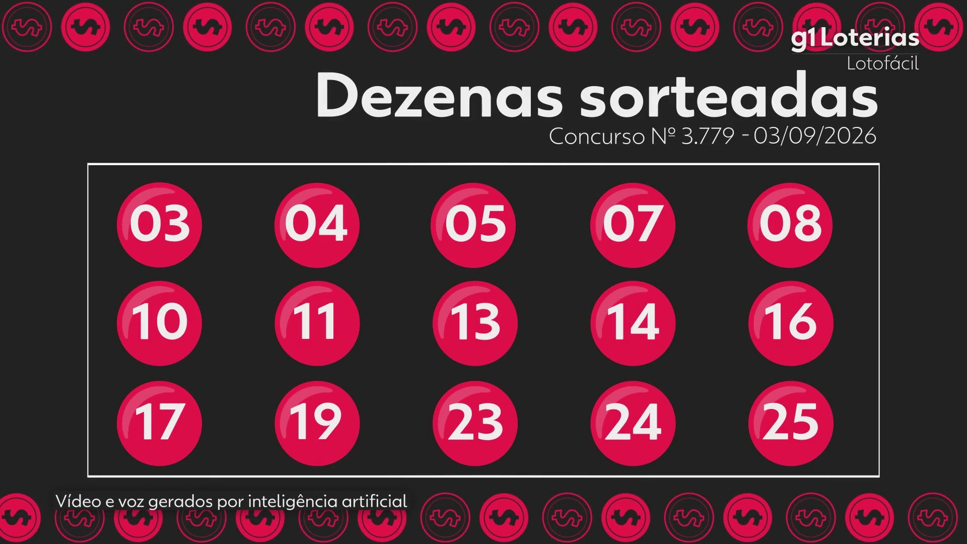 Lotofácil hoje: resultado do concurso 3779 e números sorteados Lotofácil hoje: resultado do concurso 3779 e números sorteados