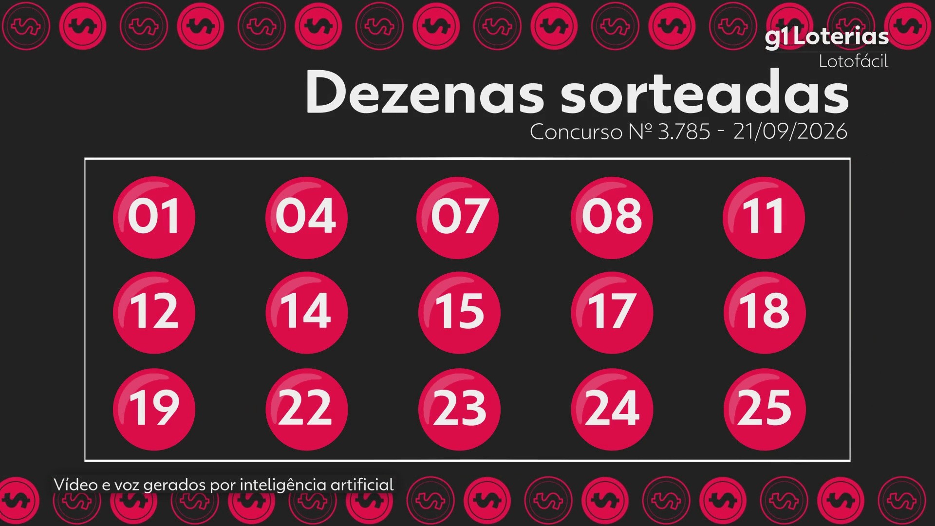 Lotofácil hoje: resultado do concurso 3785 e números sorteados