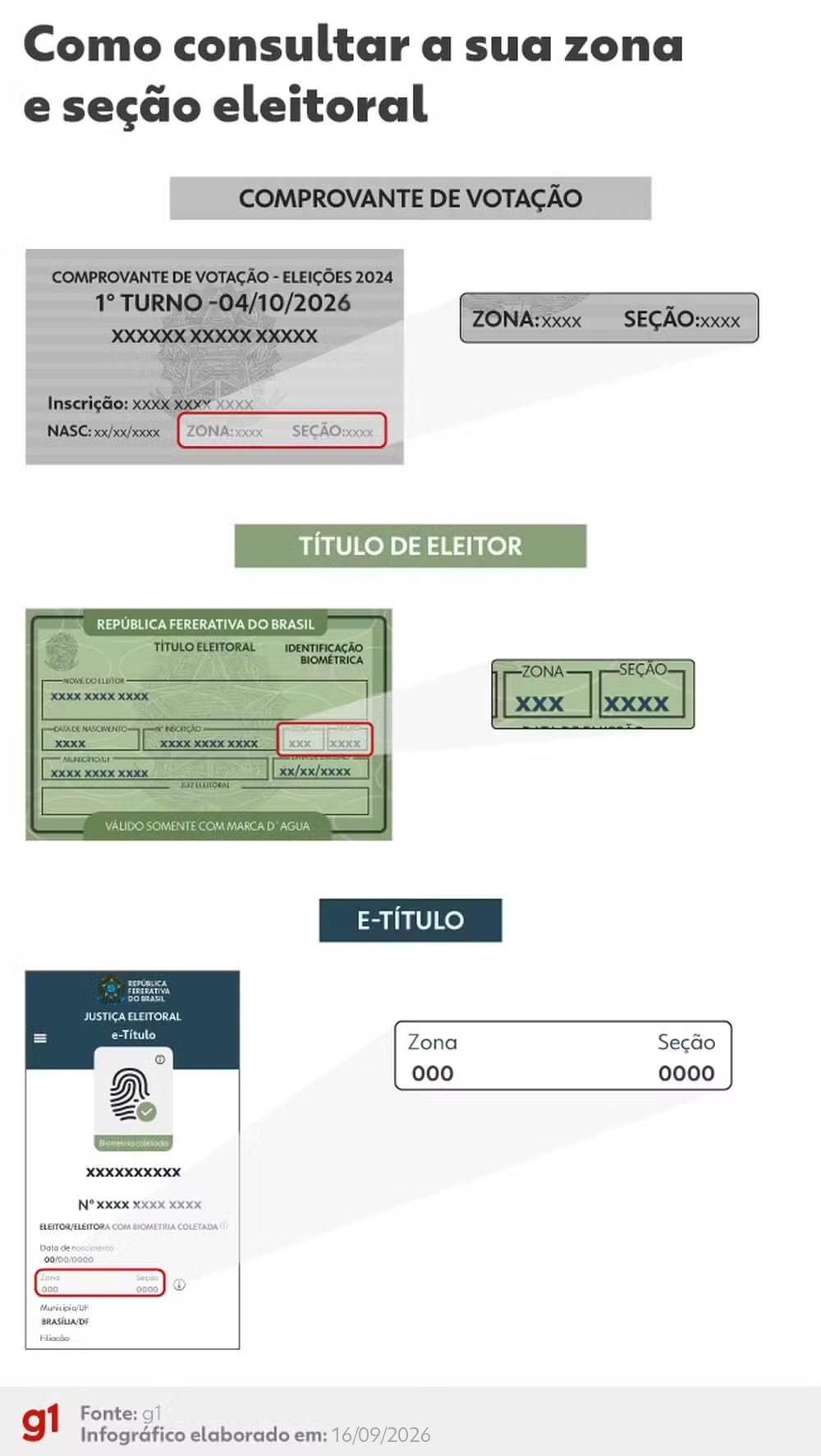 Resultado das eleições 2026 em Jaguaré (ES): votação para presidente no Emef Santa Catarina, na 41ª zona eleitoral
